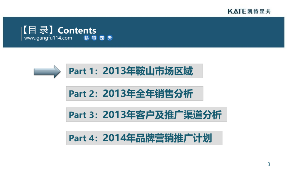 英伦汇营销总结及营销计划_第3页