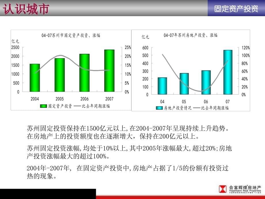 我们的市场分析思路_第5页