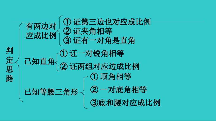 2018年中考数学专题复习过关集训 第四单元 三角形 第7课时 相似三角形的综合应用课件 新人教版_第3页