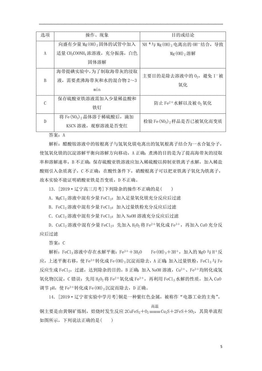 2020版高考化学一轮复习 全程训练计划 课练08 铁、铜及其化合物（含解析）_第5页