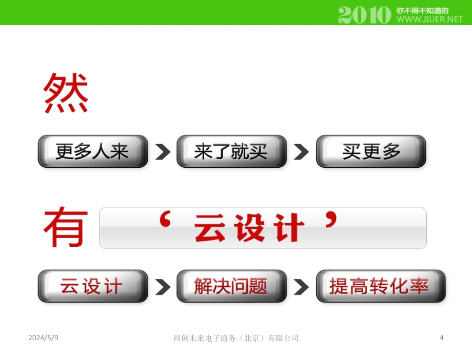 淘宝商城装修、销售策划、广告策划、活动策划全攻略_第4页