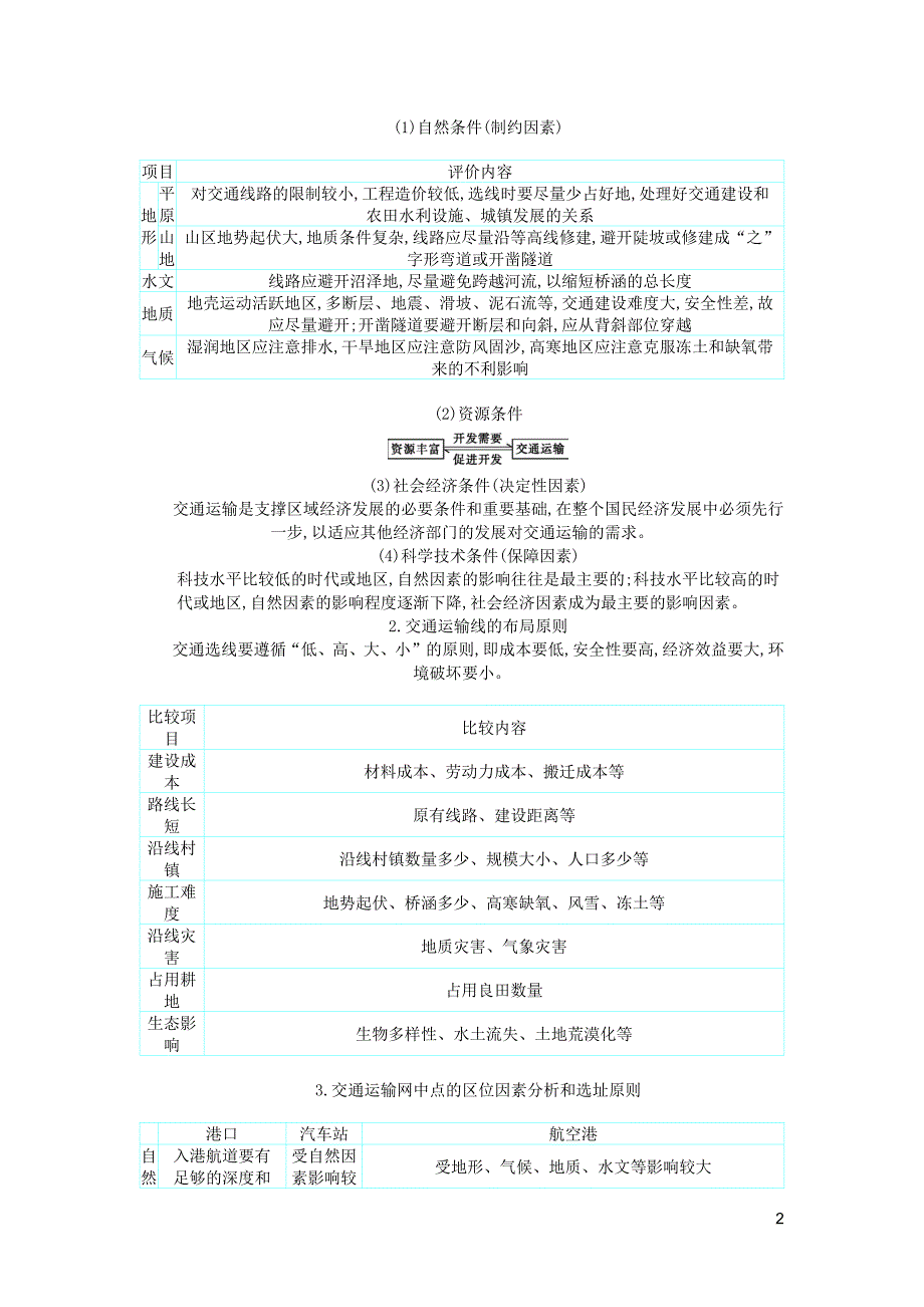 2019届高三地理二轮复习 专题9 地域联系与资源跨区域调配学案_第2页