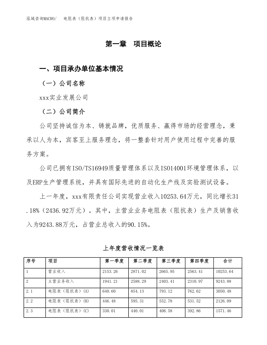 电阻表（阻抗表）项目立项申请报告（总投资6000万元）.docx_第2页