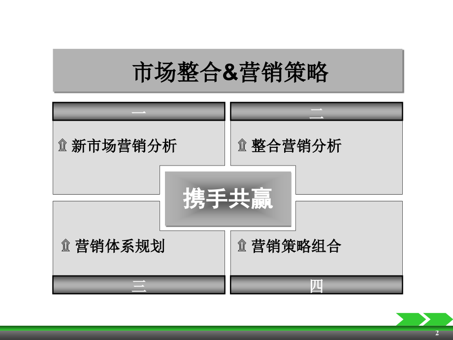 胡氏企业市场整合营销策略_第2页