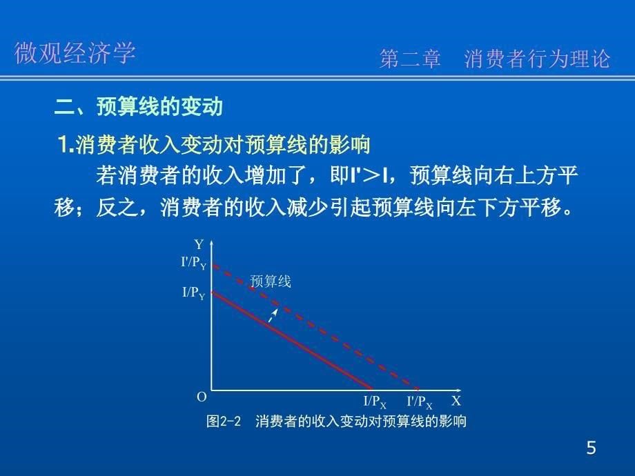 消费者行为理论8_第5页