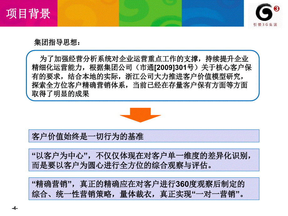 打造360度精确营销客户平台_第4页