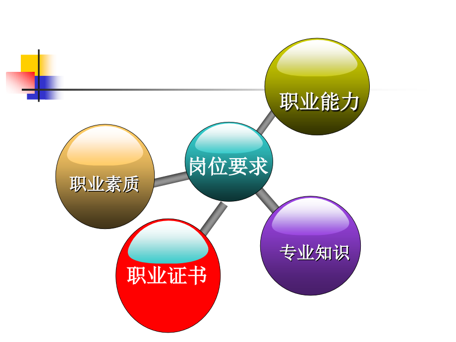 新出口业务操作_第2页