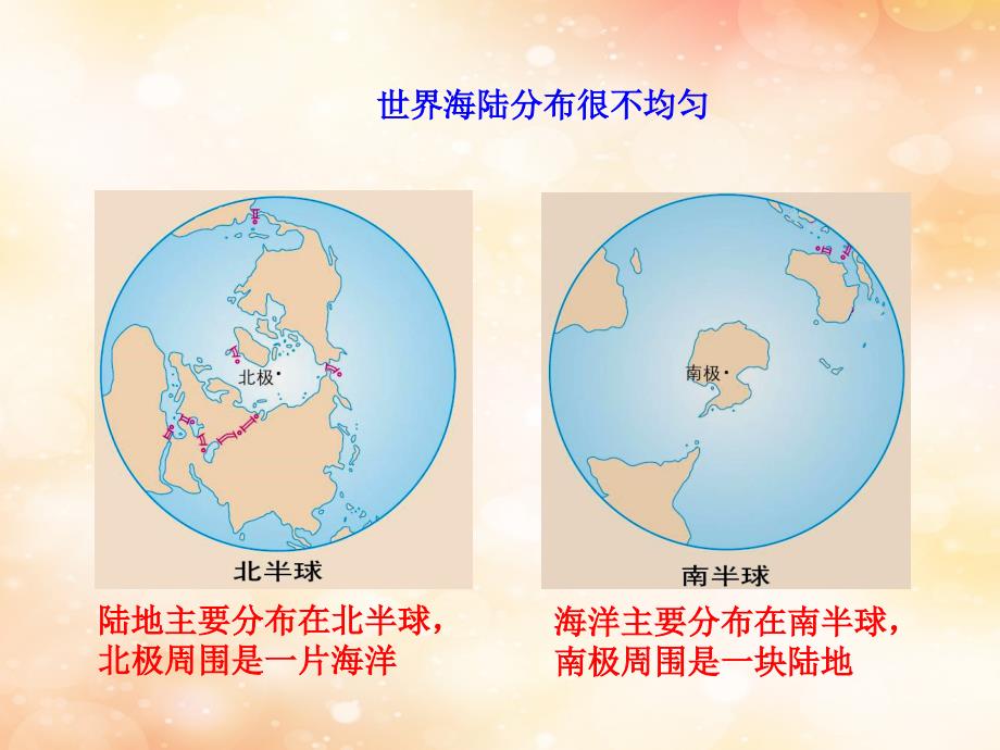 2019版高考地理一轮复习 区域地理 第二单元 世界地理 第3讲 陆地和海洋课件_第2页