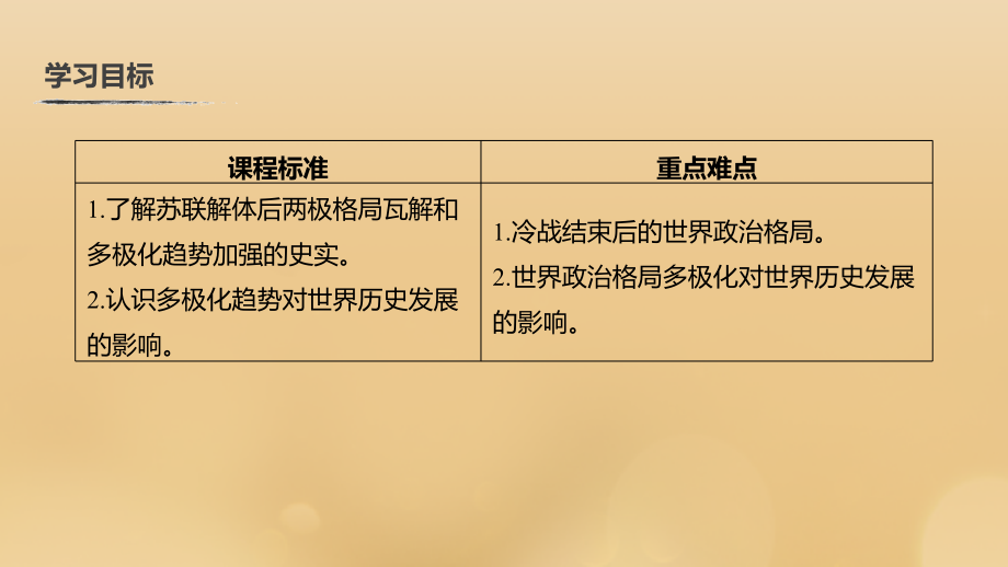 2019-2020学年高中历史 专题九 当今世界政治格局的多极化趋势 第3课 多极化趋势的加强课件 人民版必修1_第3页