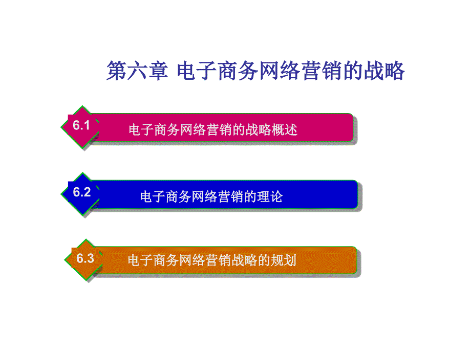 电子商务网络营销的战略与理论_第1页