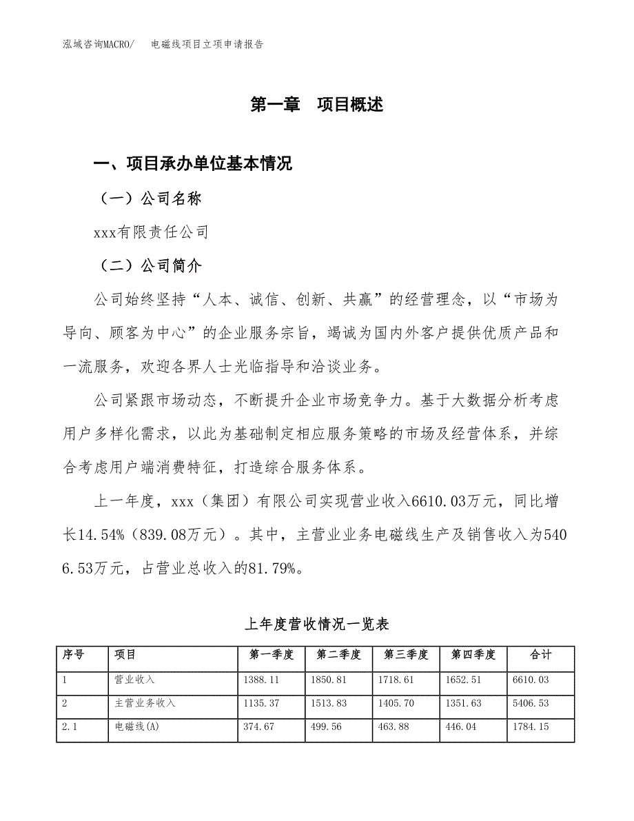 电磁线项目立项申请报告（总投资6000万元）.docx_第2页
