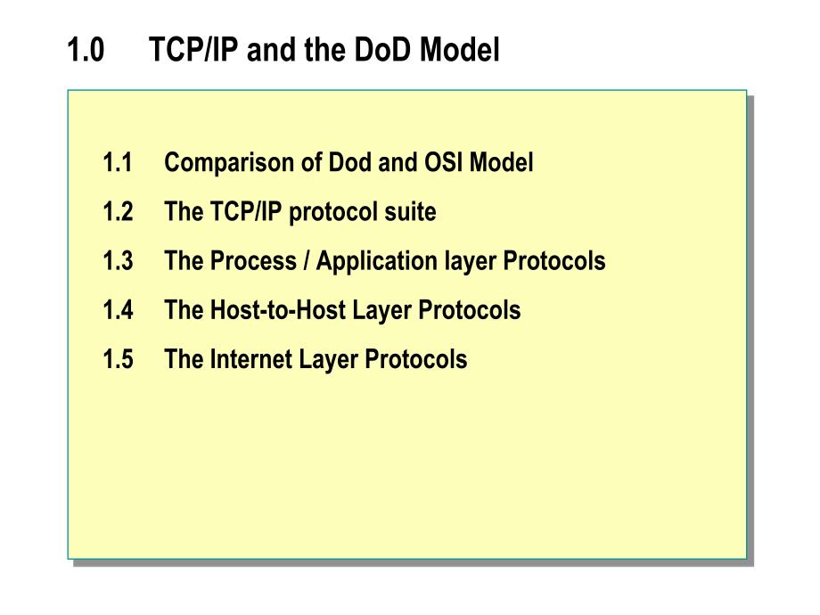 互联网协议英文.ppt_第3页