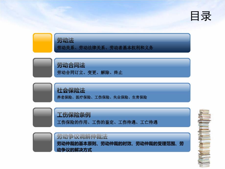 劳动法劳动合同法社会保险法工伤保险条例.ppt_第3页