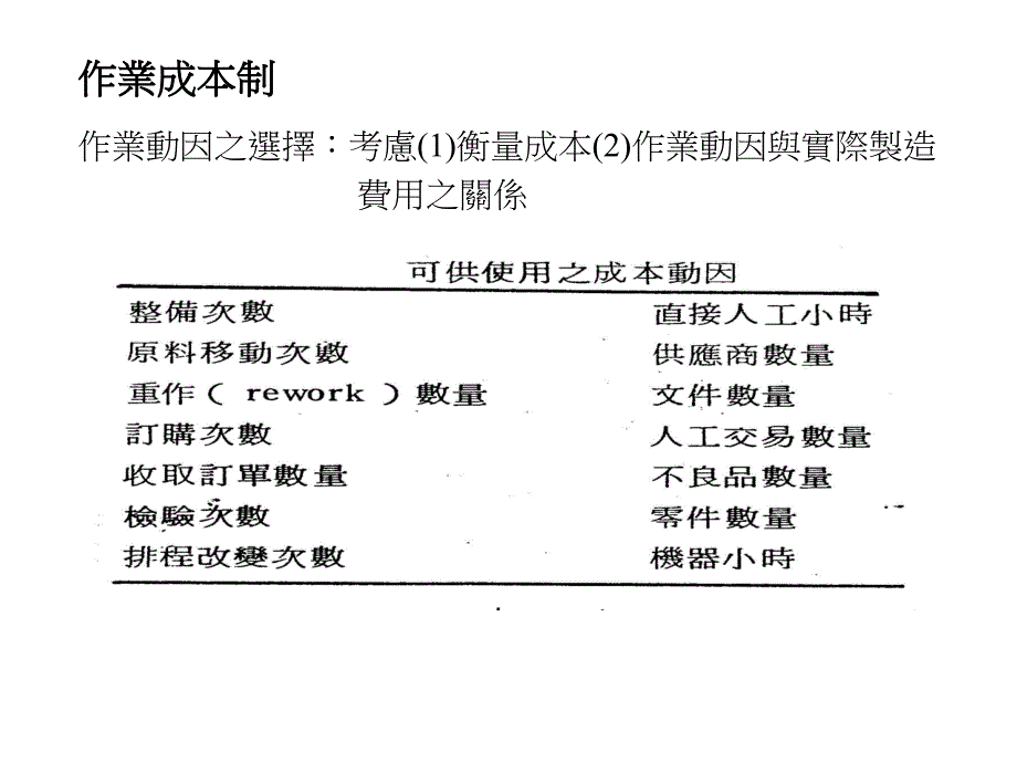 作业成本制的两个阶段.ppt_第4页