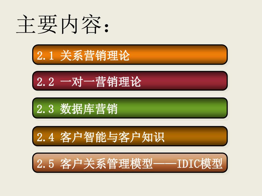 客户关系管理理论基础培训课件_第2页