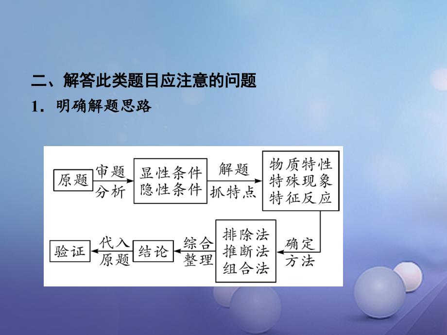 江西省2017中考化学研究复习 第二部分 专题研究 专题六 物质的推断课件_第3页