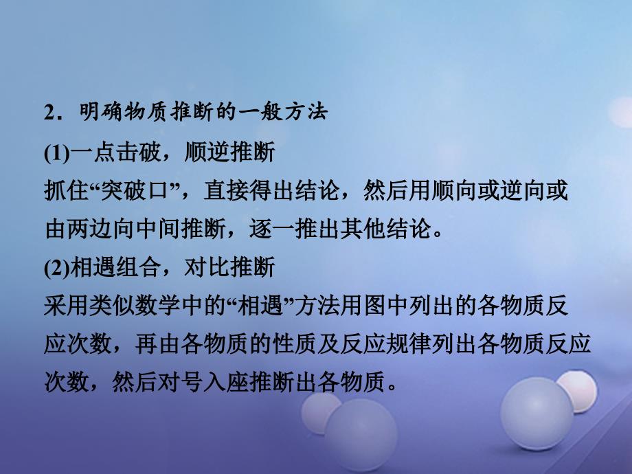 江西省2017中考化学研究复习 第二部分 专题研究 专题六 物质的推断课件_第4页