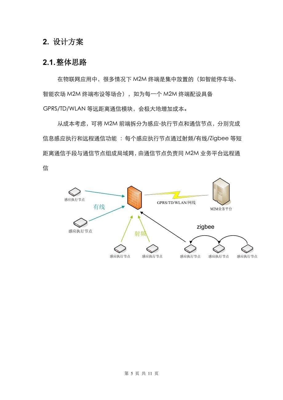 智能物联网终端模组方案v1.0_第5页