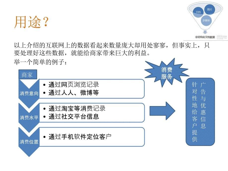 大数据及智能物流物联网_第5页