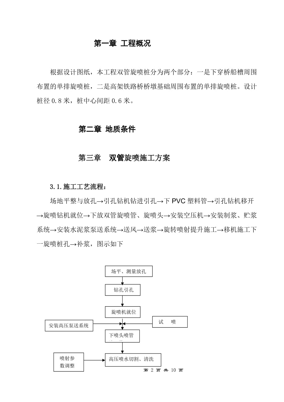 双管旋喷施工方案_第2页