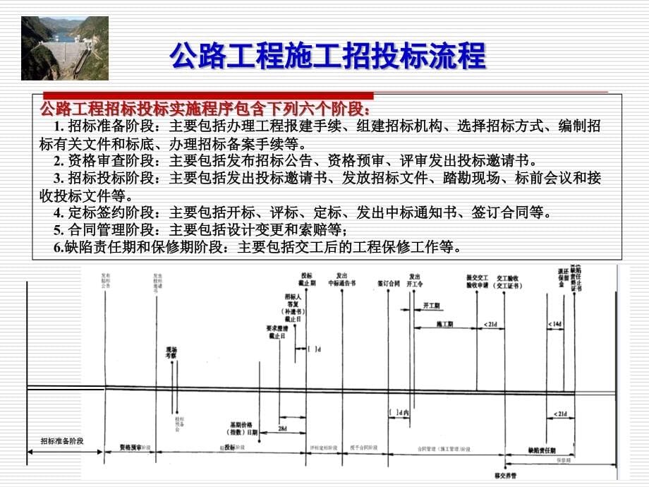 公路工程招标案例公路工程招标案例.ppt_第5页