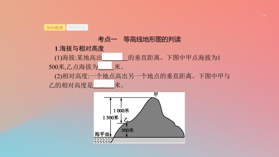 2020版高考地理大一轮复习 第一章 地球与地图 1.2 等高线地形图课件 中图版_第3页