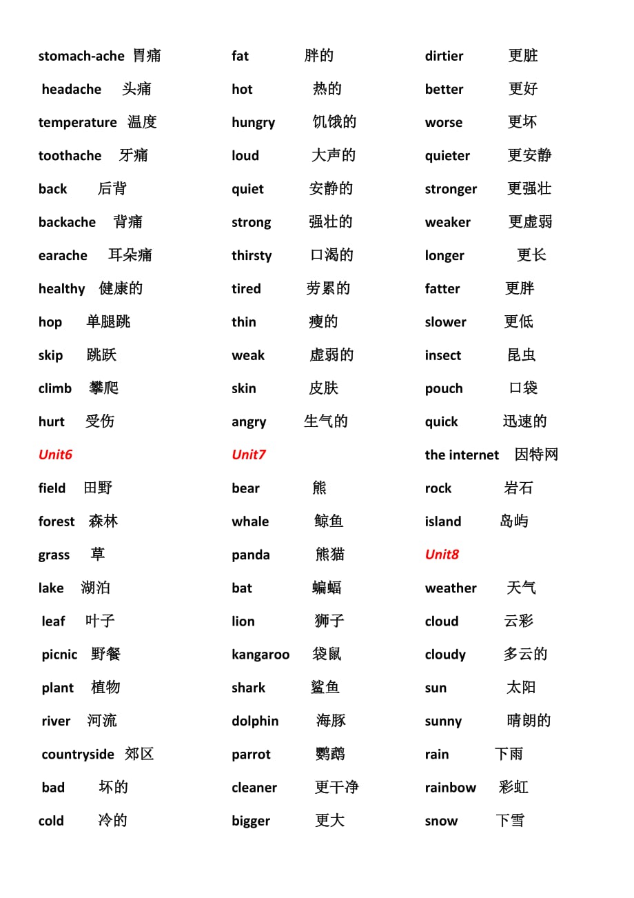 剑桥国际少儿英语kb3单词和句型_第3页