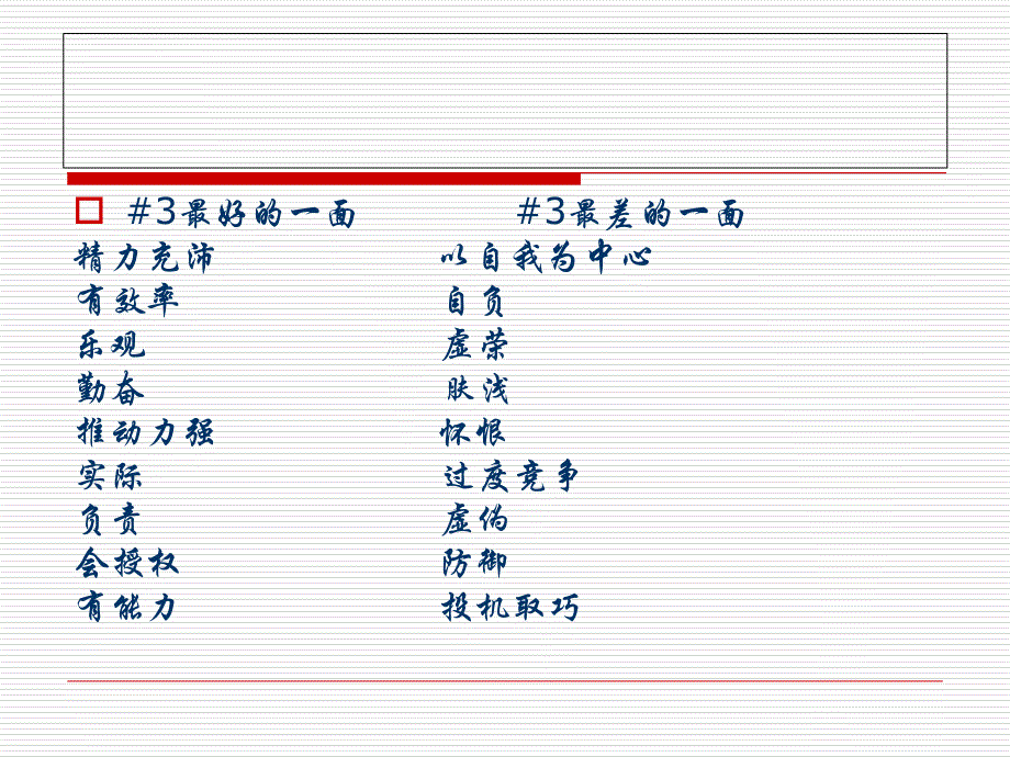 九型人格性格测试.ppt_第4页