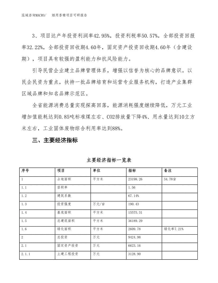 烟用香精项目可研报告（立项申请）_第5页