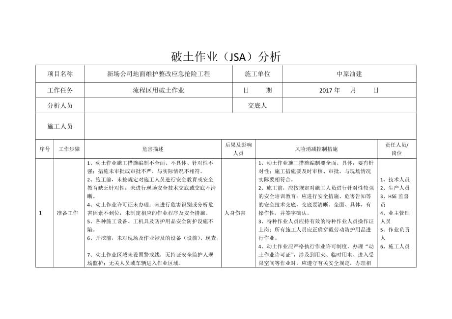 1破土作业jsa_第1页