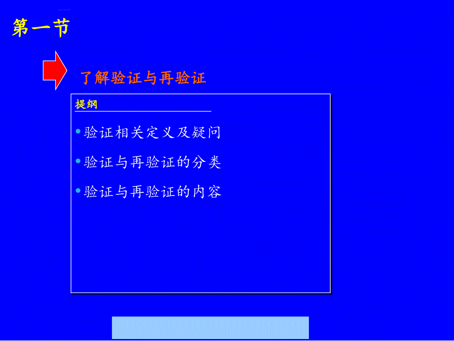 验证与再验证培训课程.ppt_第4页