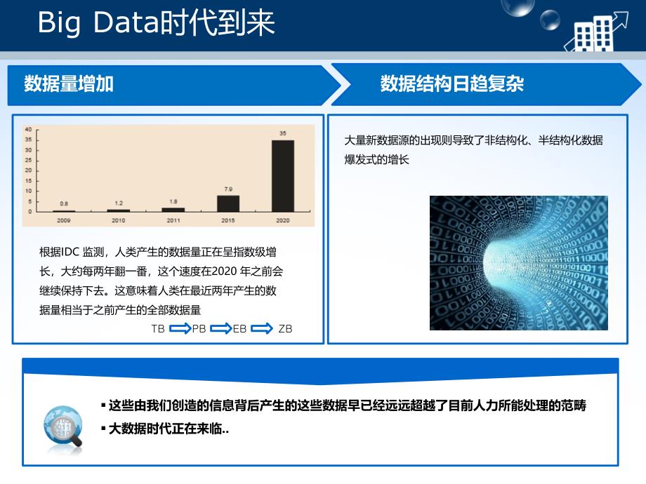 大数据时代2_第3页