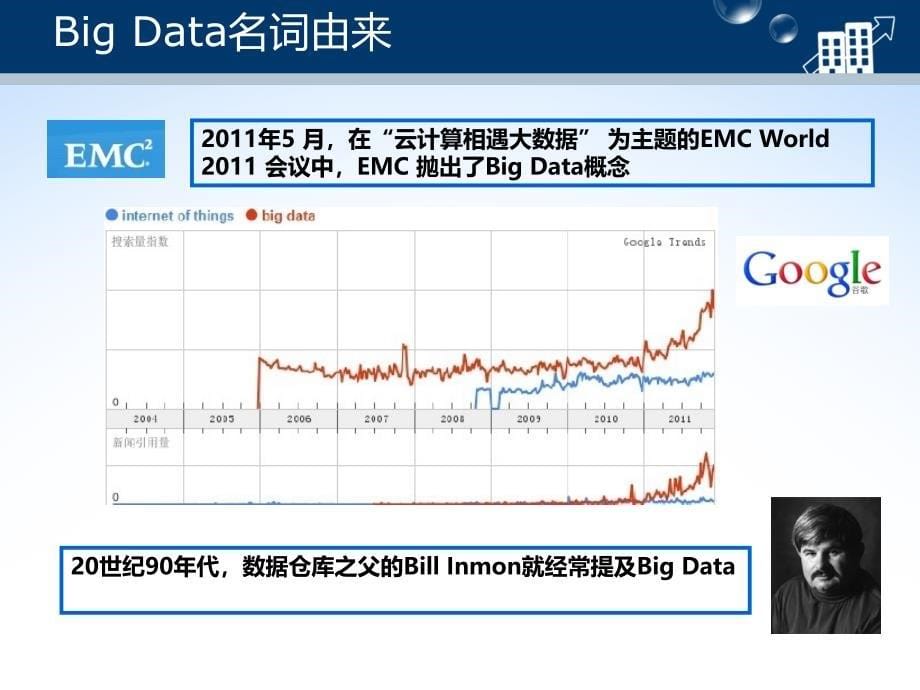 大数据时代2_第5页