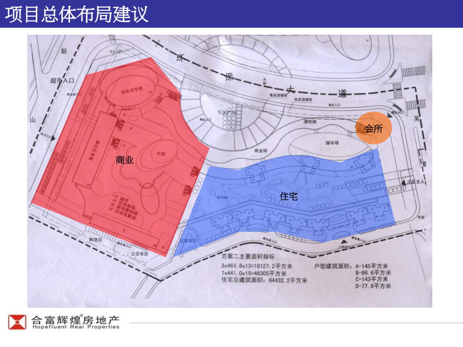 中信新城项目规划设计建议专项报告.ppt_第4页