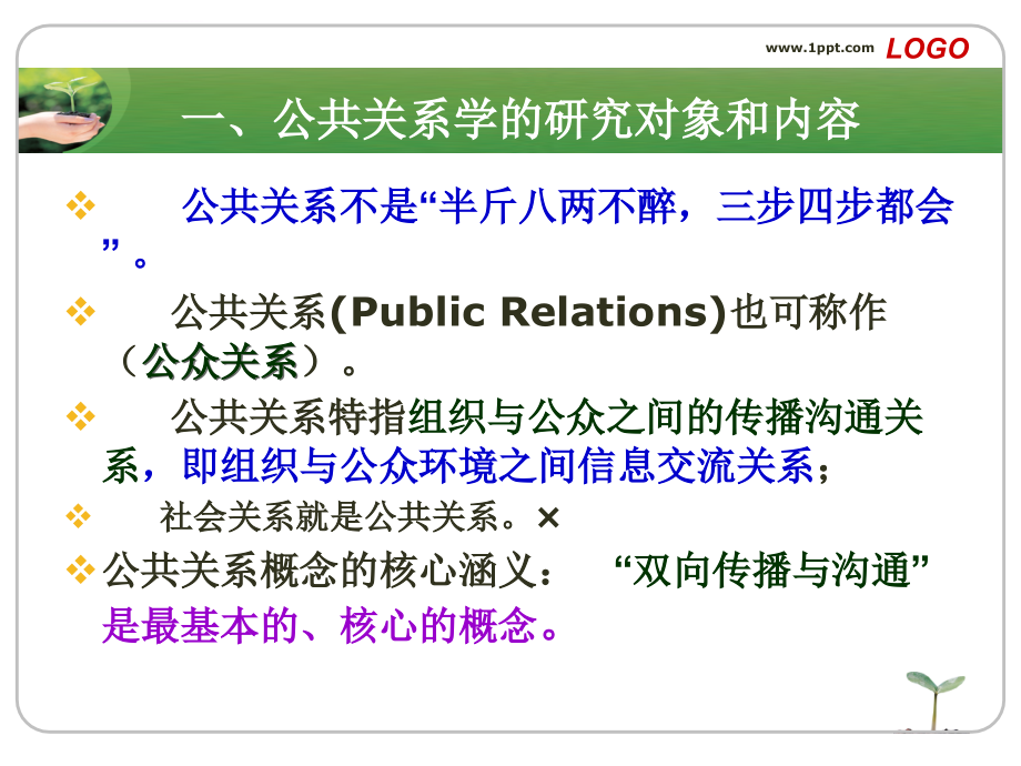 公共关系学礼仪课程.ppt_第3页