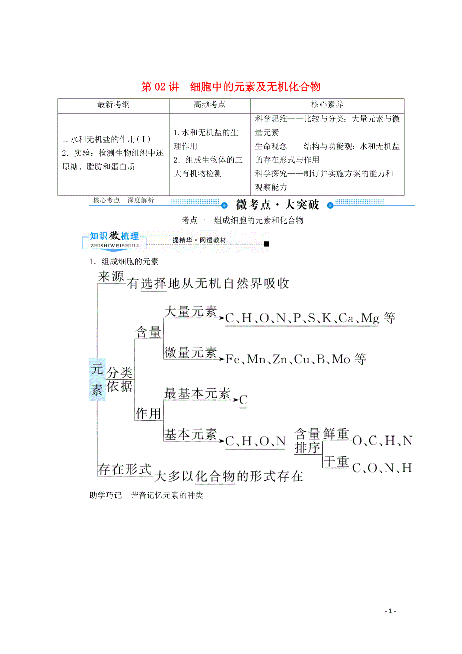 2020版高考生物一轮复习 第一单元 走近细胞及其分子组成 第02讲 细胞中的元素及无机化合物教案 新人教版_第1页