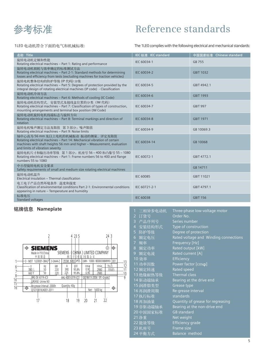 西门子1le0高效电机样本_第5页