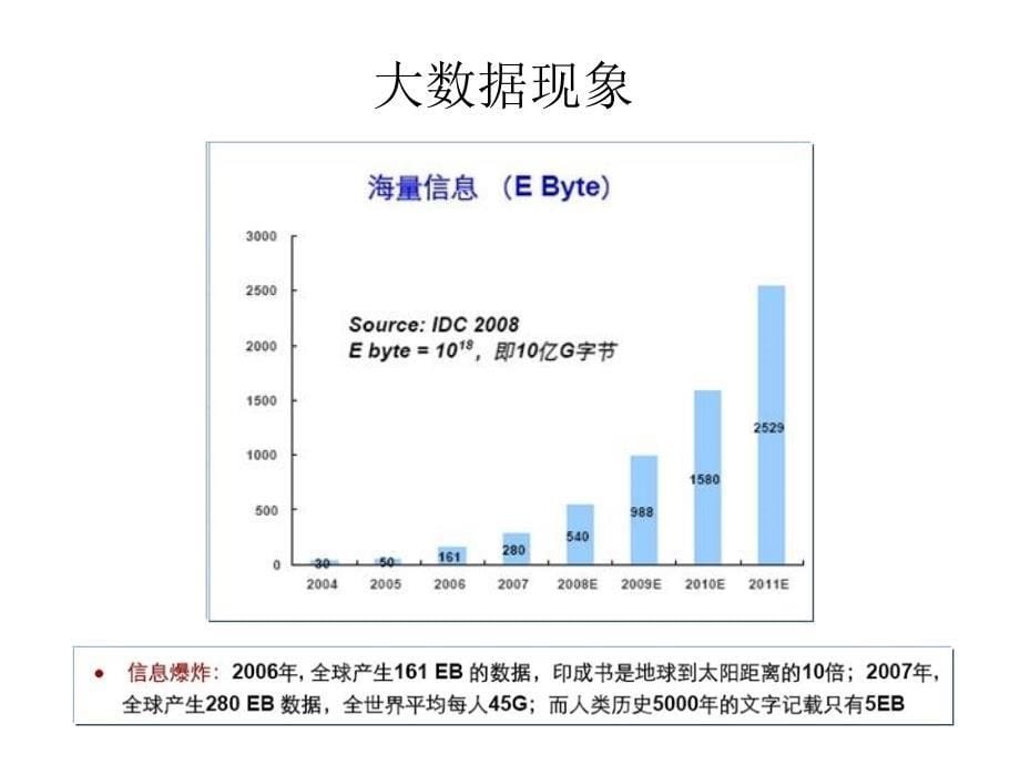 大数据、云计算与移动应用_第5页