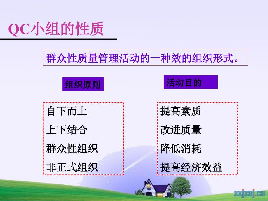 qc小组基础知识培训  .ppt_第4页