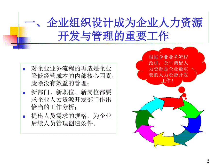 it项目经理绩效考核培训课程.ppt_第3页