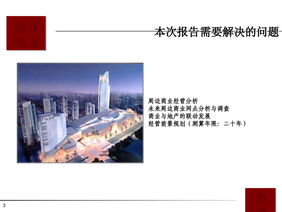 北京某学院商业经营建议书.ppt_第3页