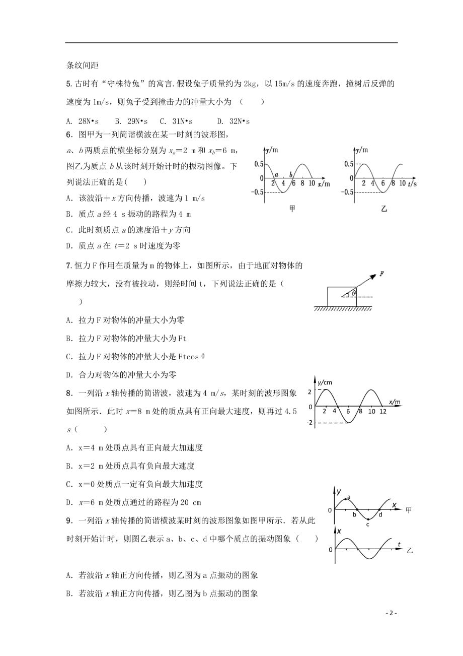 河北省2018-2019学年高二物理下学期期中试题（无答案）_第2页