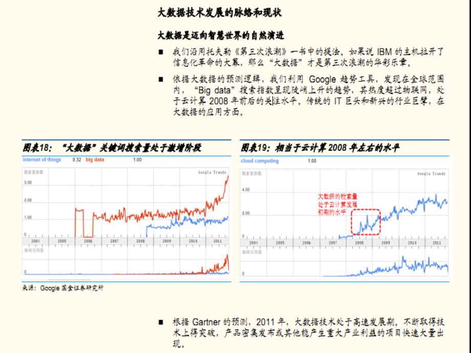 大数据-时代的产物_第3页