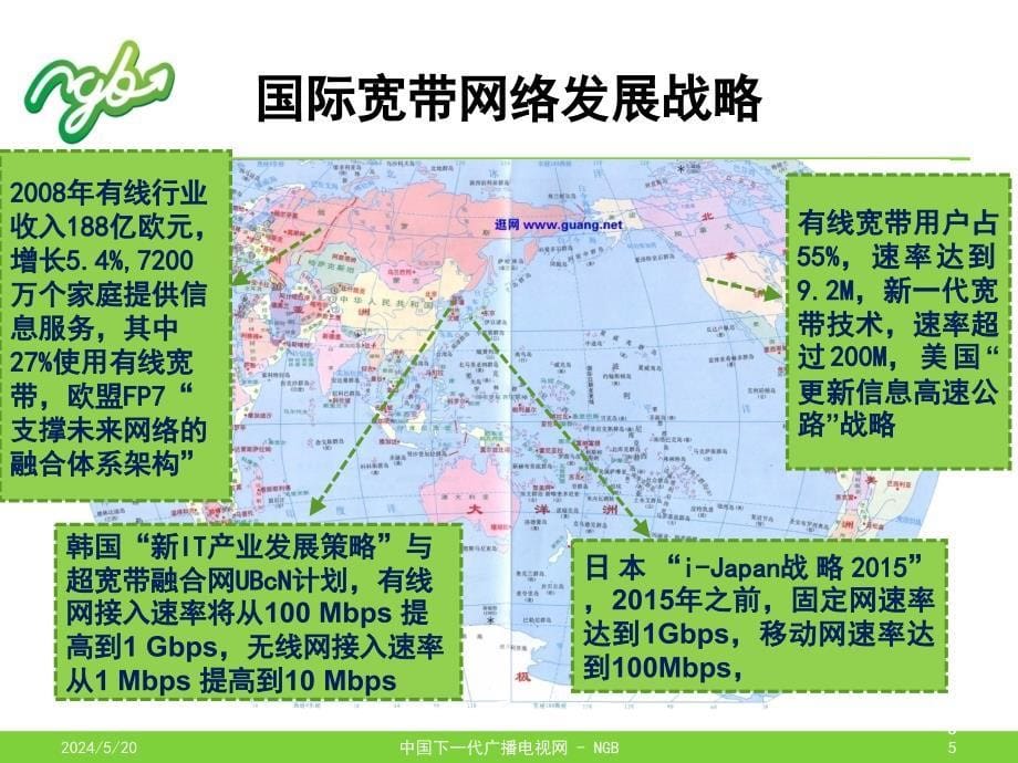 中国下代广播电视网战略研究报告.ppt_第5页