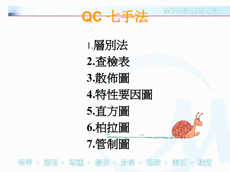 qc七手法内容讲义.ppt_第4页