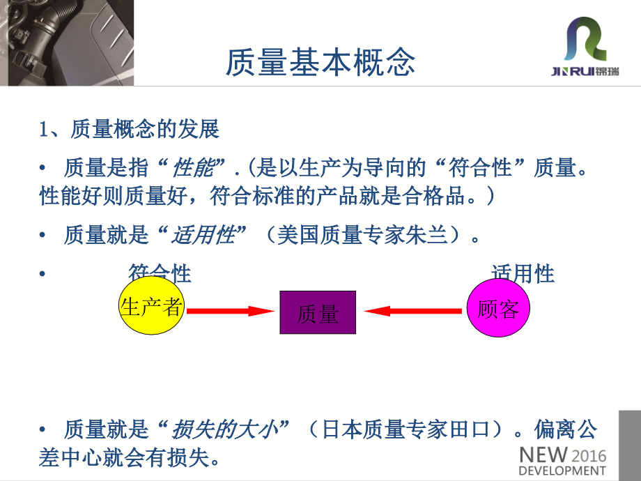 质量基础培训_1_第2页