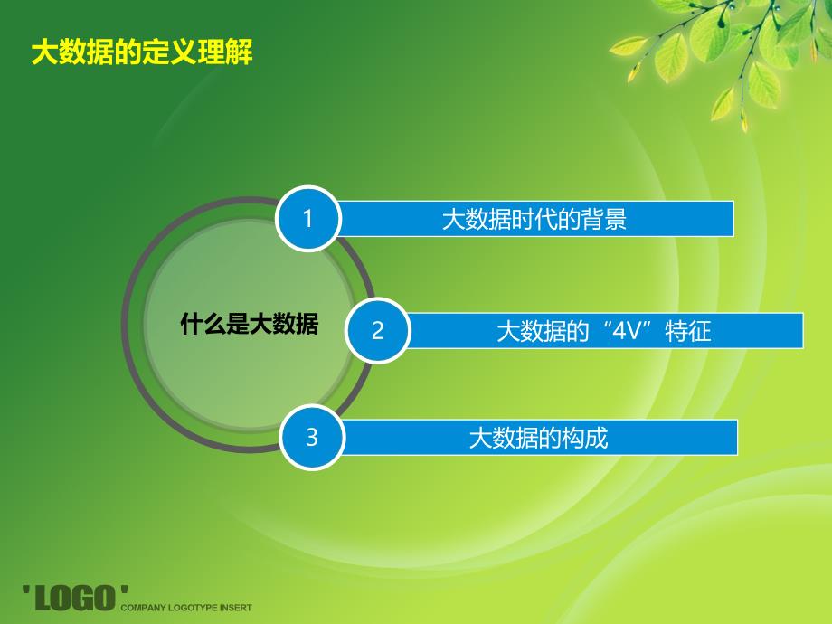 大数据分析课件_第3页