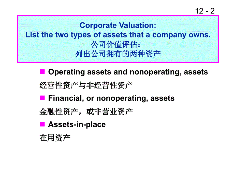 公司价值评估与基于价值的管理.ppt_第2页
