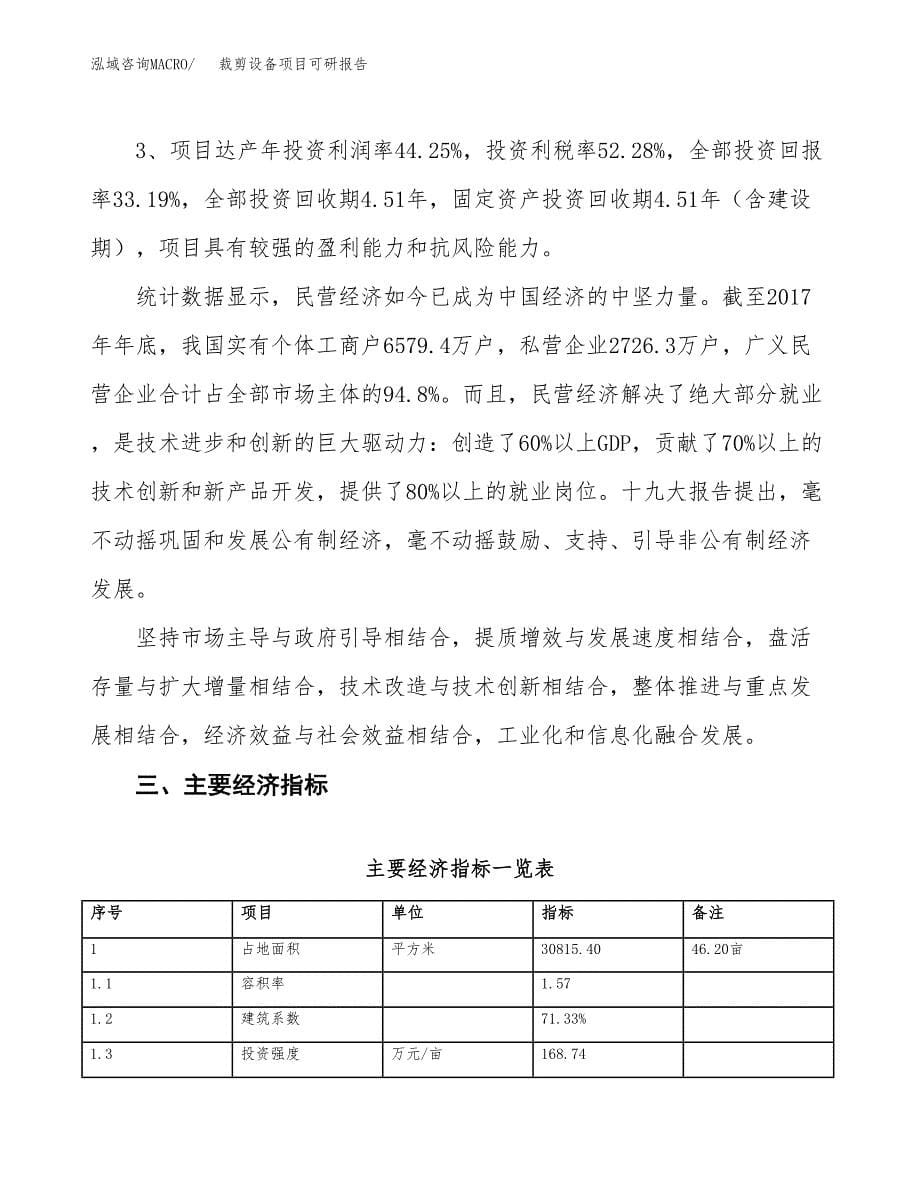 裁剪设备项目可研报告（立项申请）_第5页