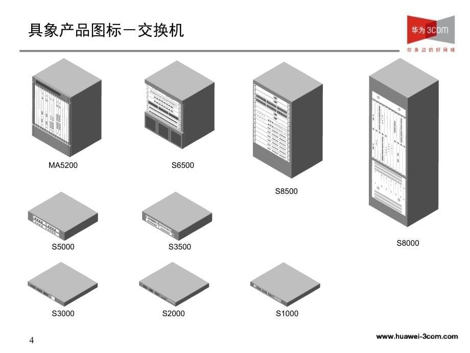 华三网络设备visio模板素材图库资料_第5页